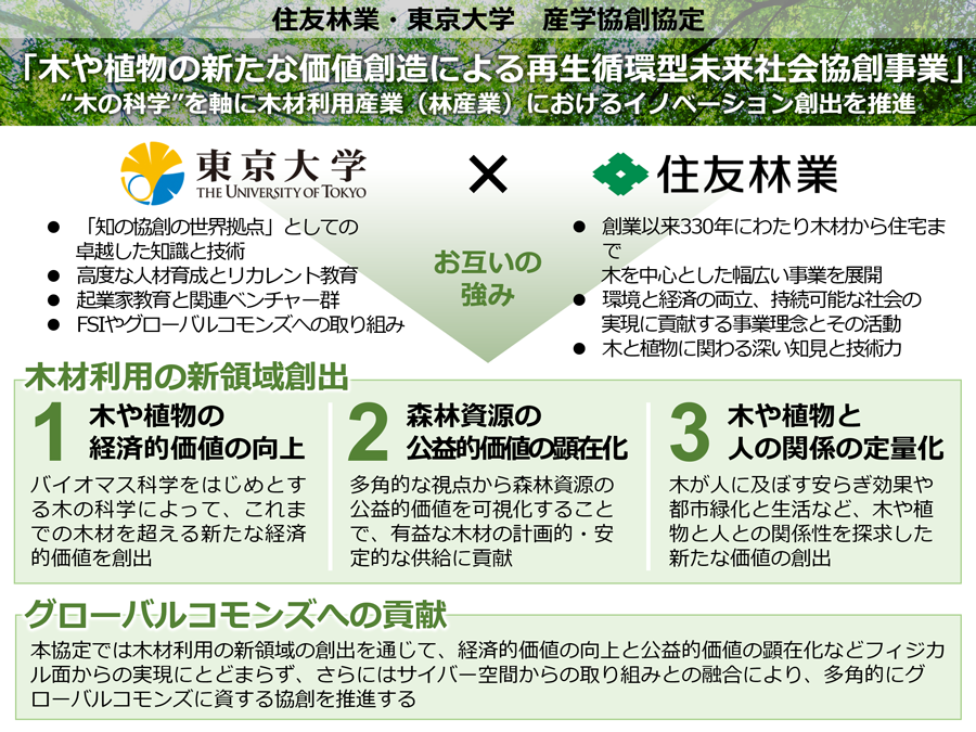 住友林業・東京大学 産学協創協定 「木や植物の新たな価値創造による再生循環型未来社会協創事業」 “木の科学”を軸に木材利用産業（林産業）におけるイノベーション創出を推進