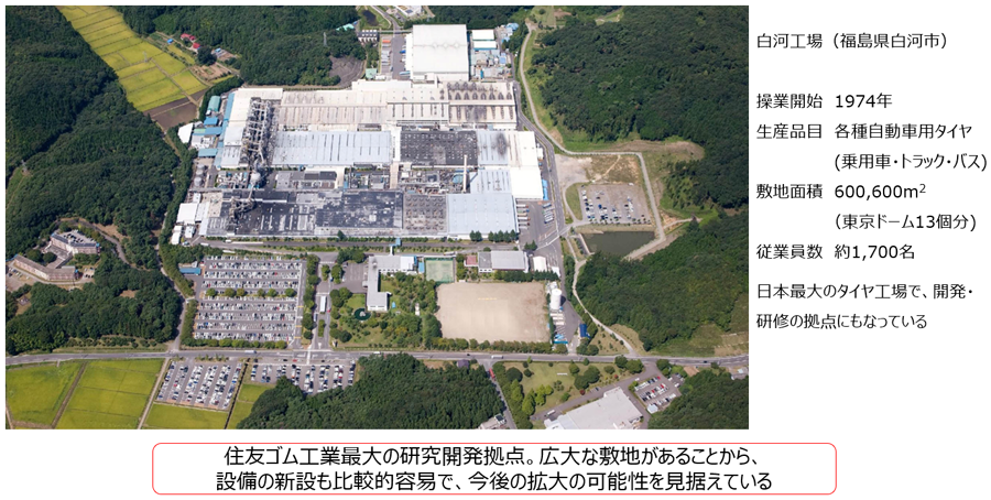 住友ゴム工業最大の研究開発拠点。広大な敷地があることから、設備の新設も比較的容易で、今後の拡大の可能性を見据えている