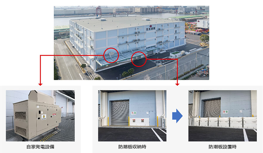 自家発電設備、防潮板収納時、防潮板設置時の様子