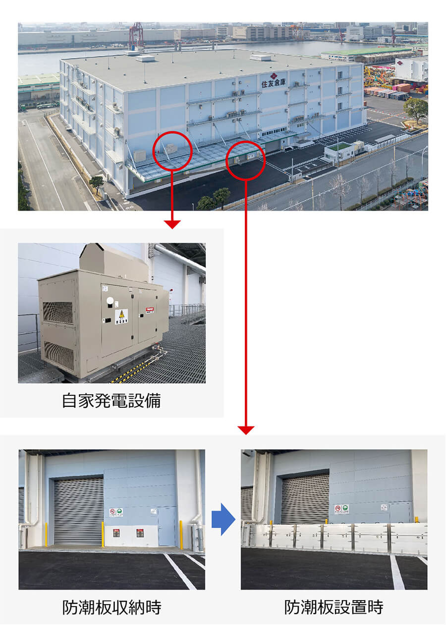 自家発電設備、防潮板収納時、防潮板設置時の様子