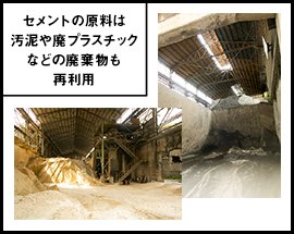 セメントの原料は汚泥や廃プラスチックなどの廃棄物も再利用