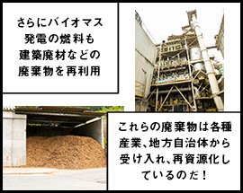 さらにバイオマス発電の燃料も建築廃材などの これらの廃棄物は各種産業、地方自治体から受け入れ、再資源化しているのだ！