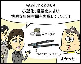 安心してください！ 小型化、軽量化により快適な居住空間を実現しています！ よかったー