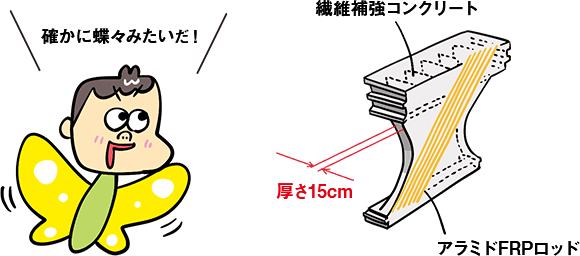 確かに蝶々みたいだ！