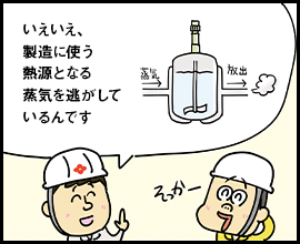 いえいえ、製造に使う熱源となる蒸気を逃がしているんです