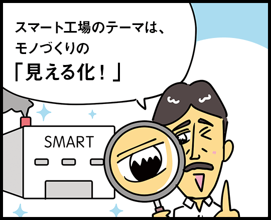 スマート工場のテーマは、モノづくりの「見える化！」