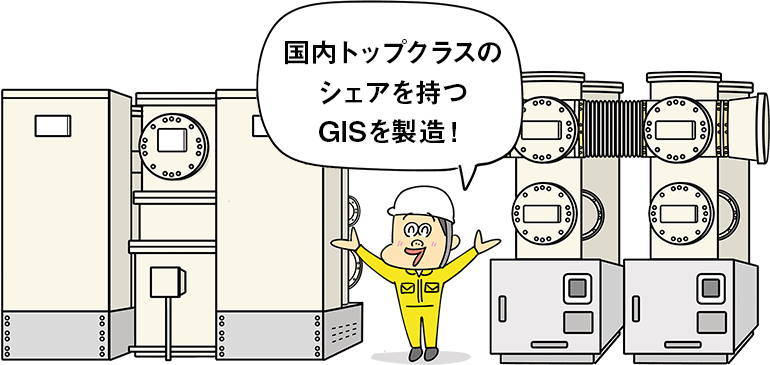 国内トップクラスのシェアを持つGISを製造！