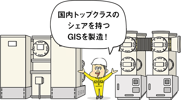 国内トップクラスのシェアを持つGISを製造！