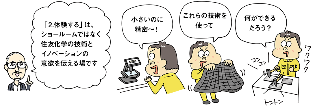 「2.体験する」は、ショールームではなく住友化学の技術とイノベーションの意欲を伝える場