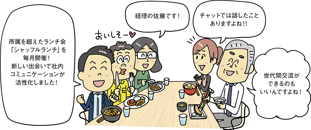 所属を超えたランチ会「シャッフルランチ」を毎月開催！ 新しい出会いで社内コミュニケーションが活性化しました！