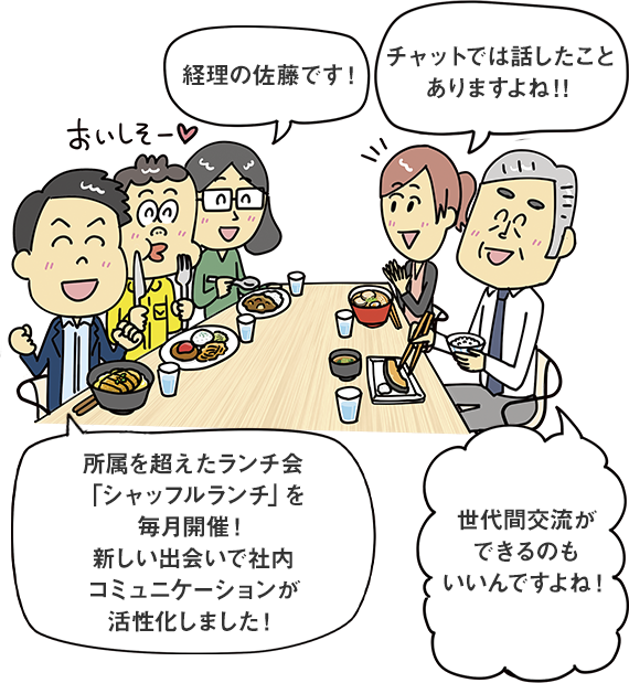 所属を超えたランチ会「シャッフルランチ」を毎月開催！ 新しい出会いで社内コミュニケーションが活性化しました！