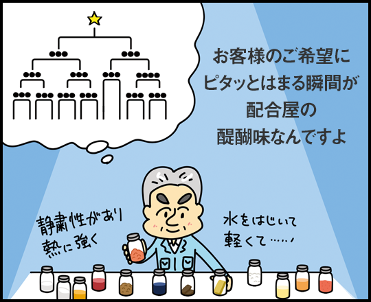 「お客様のご要望にピタッとはまる瞬間が配合屋の醍醐味なんですよ」 静粛性があり熱に強く 水をはじいて軽くて……