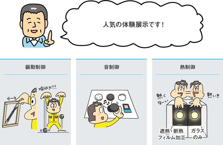 人気の体験展示 振動制御、音制御、熱制御