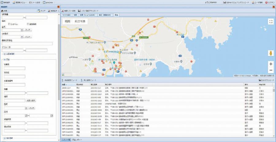 Safety report by the collision mitigation system displayed on screen