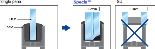 Spacia is nearly as thin as single-pane glass