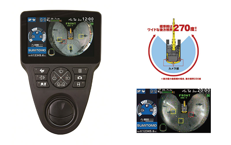 FVM (Field View Monitor) screen. The left monitor displays a daytime image, while the lower right screen shows a nighttime image.