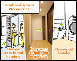 Confined space?  No worries! Storage space behind the mirror Every scrap of space put to good use Out-of-sight laundry 