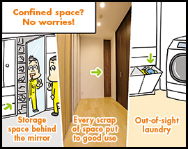 Confined space?  No worries! Storage space behind the mirror Every scrap of space put to good use Out-of-sight laundry 