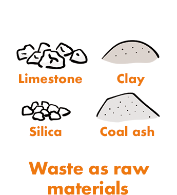 Waste as raw materials