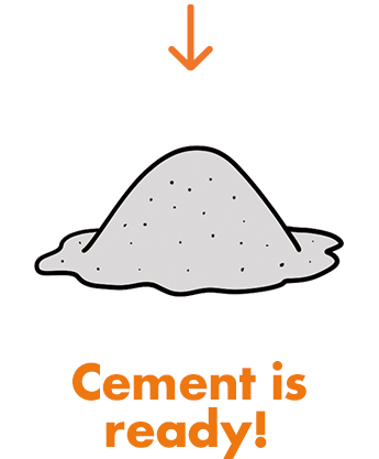 Cement is ready!