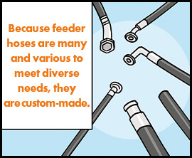 Because feeder hoses are many and various to meet diverse needs, they are custom-made.