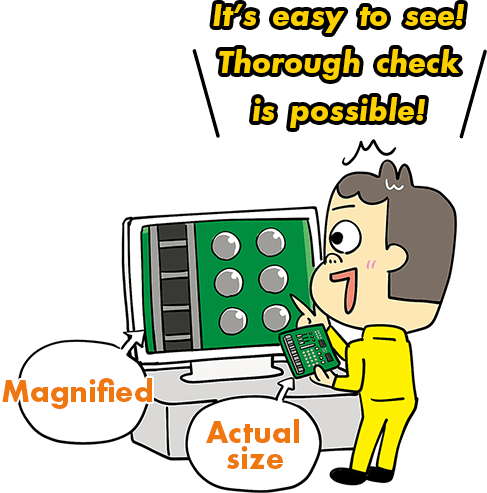 It’s easy to see! Thorough check is possible! Magnified Actual size