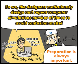 So we, the designers meticulously design and repeat computer simulations number of times to avoid confusion at site! Preparation is always important.