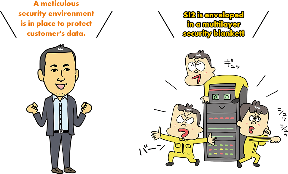A meticulous security environment is in place to protect customer's data. SI2 is enveloped in a multilayer security blanket!