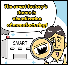 The smart factory’s theme is visualization of manufacturing!