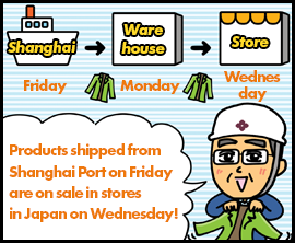 Products shipped from Shanghai Port on Friday are on sale in stores in Japan on Wednesday! Friday Shanghai Monday Warehouse Wednesday Store