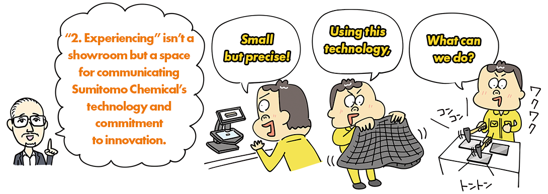 “2. Experiencing” isn’t a showroom but a space for communicating Sumitomo Chemical’s technology and commitment to innovation. Small but precise! Using this technology, What can we do?