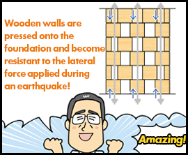 Wooden walls are pressed onto the foundation and become resistant to the lateral force applied during an earthquake! Amazing!