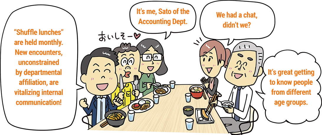 Shuffle lunches are held monthly. New encounters, unconstrained by departmental affiliation, are vitalizing internal communication!