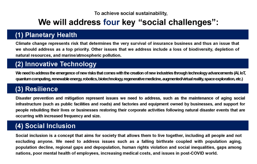 To achieve social sustainability,We will address four key social challenges