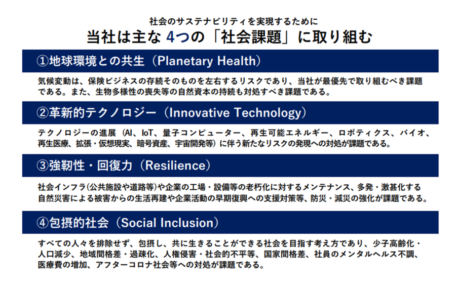 社会のサステナビリティを実現するために、当社は主な4つの「社会課題」に取り組む