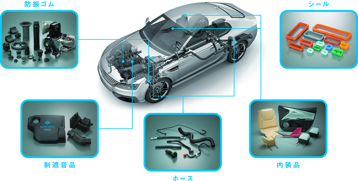 車のあらゆるところに使われているゴム