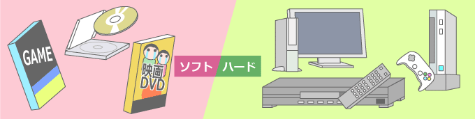 ハードとは、ソフトとは