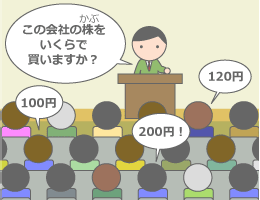 株価(かぶか)はどうして動くのか?
